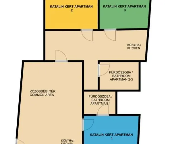 Katalinkert 12 Rum i privatbostad